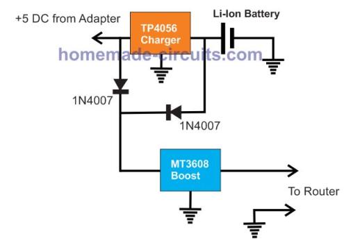 DC UPS with diodes and li-ion charger