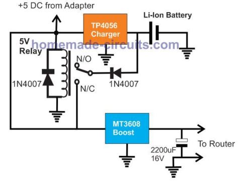 router UPS using TP4056 Li-Ion charger