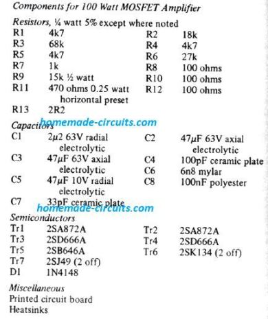 parts list 2