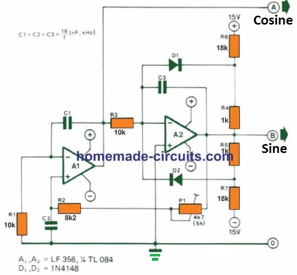 sine cosine generator circuit