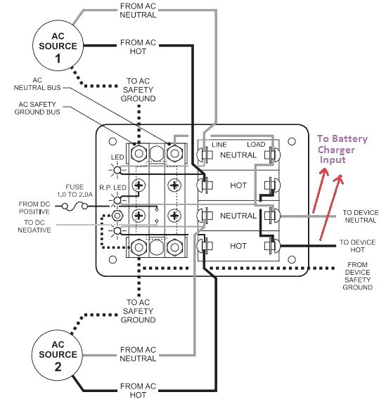 shore AC and inverter AC selector switch changeover circuit