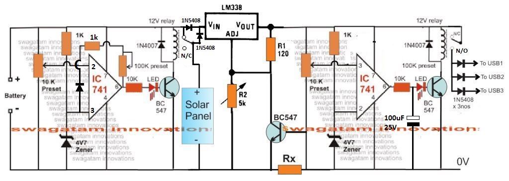 solar battery charger with 4 current controlled USB ports