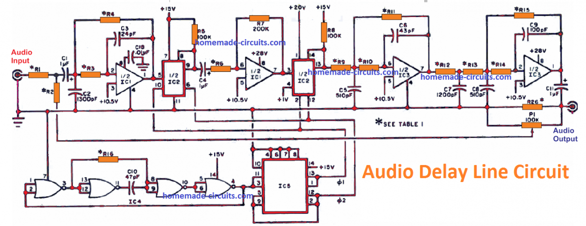 Audio Delay Line Circuit For Echo