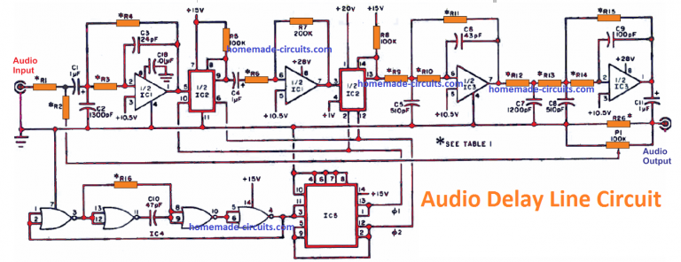 Audio Delay Line Circuit - For Echo, Reverb Effects - Homemade Circuit ...