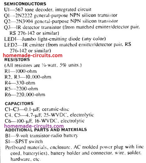 parts list