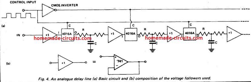 audio delay line circuit