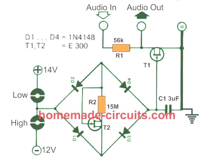 touch volume