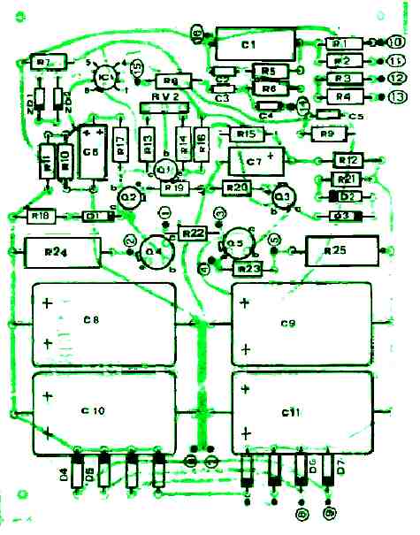 Location of the components on the PCB