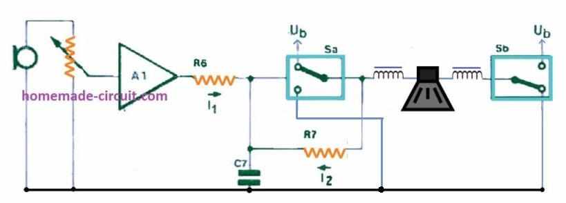 A class-D amplifier’s block diagram