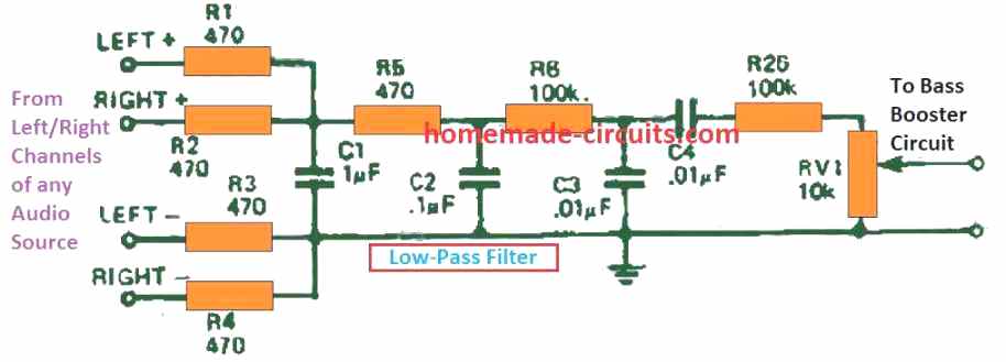 low pass filter compressed