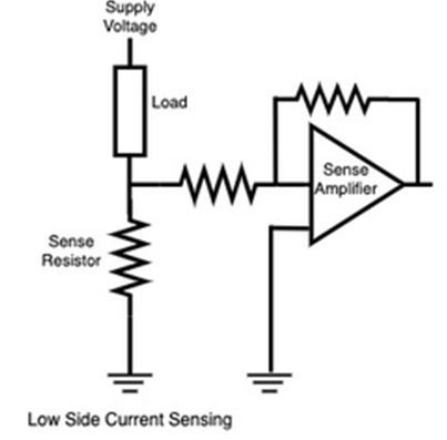 low side current sensing
