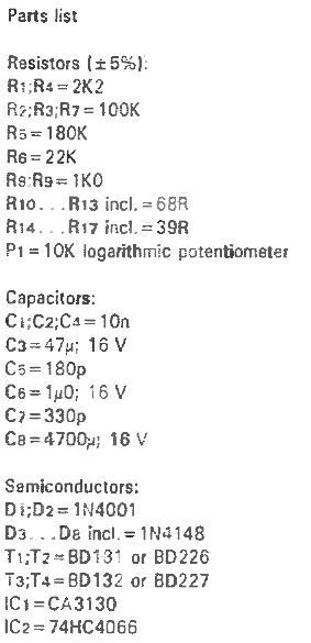 parts list