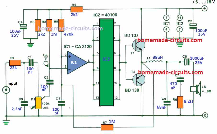 With just 12 V, the self-oscillating PWM amplifier will deliver 3 W into 4 ohms.