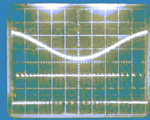 An upper trace with a sinusoidal output signal and lower trace with the PWM control signal