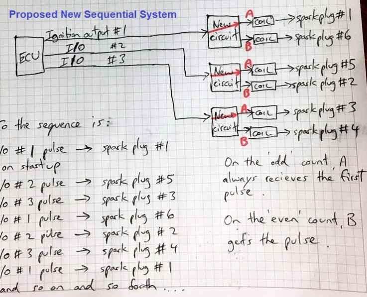 Converting Wasted Spark Ignition to Sequential Spark, for High Efficiency  Combustion - Homemade Circuit Projects