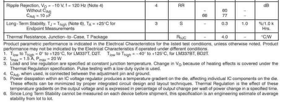 LM337 electrical characteristics1