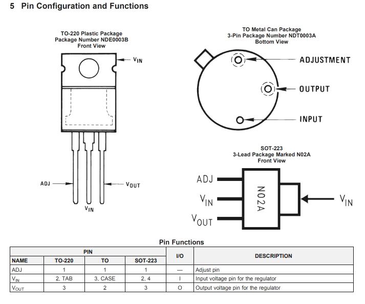 LM337 pinout details and working