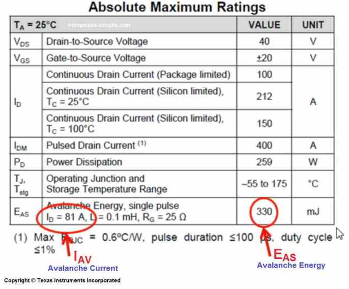 Supply Voltage ＜Absolute Maximum Ratings＞, Electronics Basics