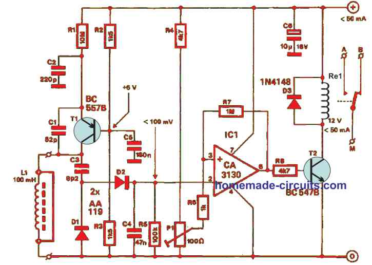 Metal Detector using Magnetic Absorption