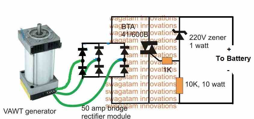 3 phase VAWT controller