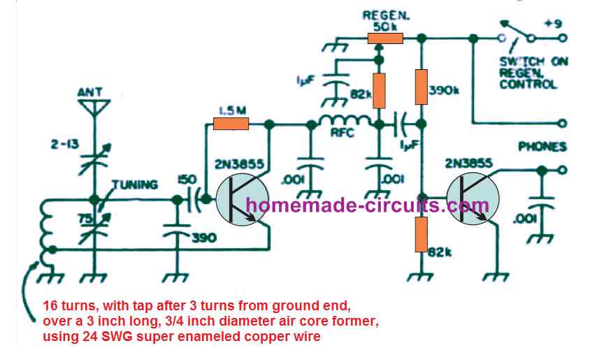 80 meter receiver compressed
