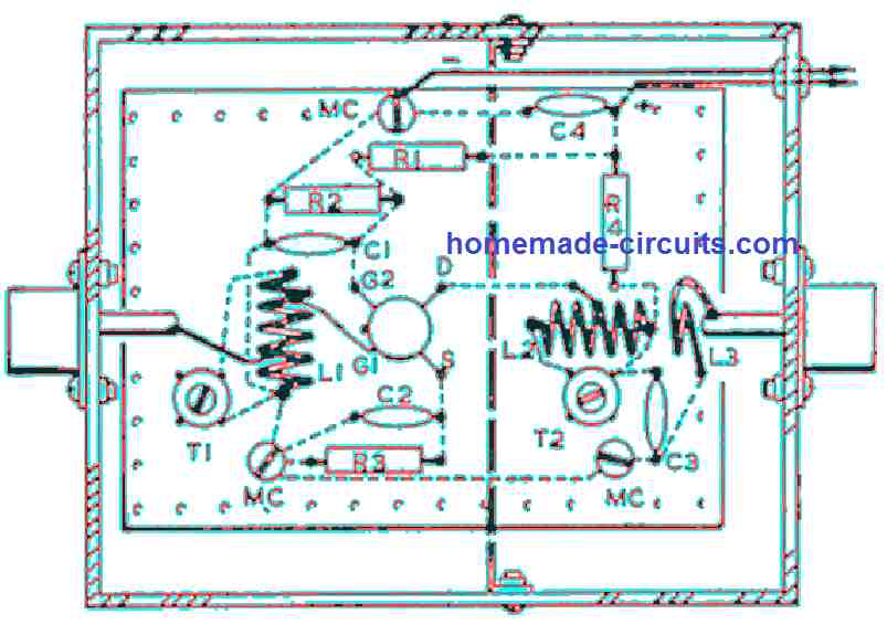 RF layout compressed