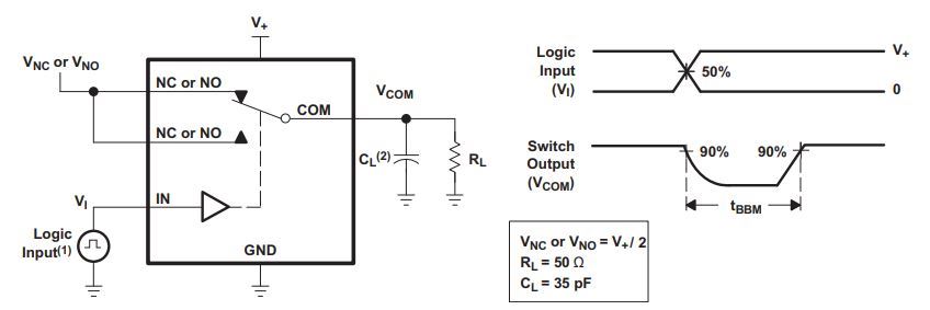 analogue SPDT switch