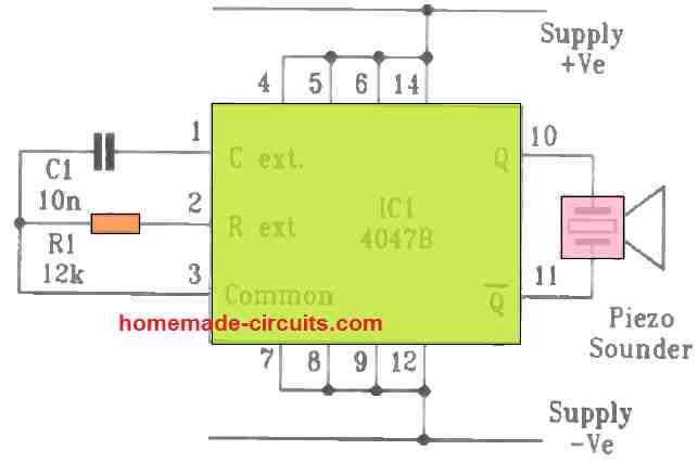 4047 IC CMOS oscillator compressed