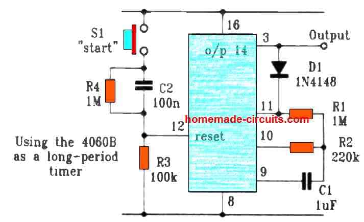 4060 long duration timer compressed
