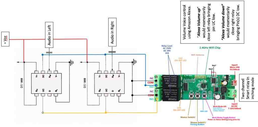 electronic up down stereo volume control
