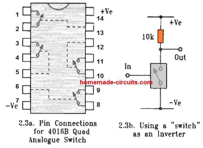 IC 4016 pinout diagram compressed
