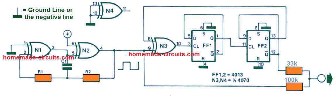 digital sinewave generator circuit compressed