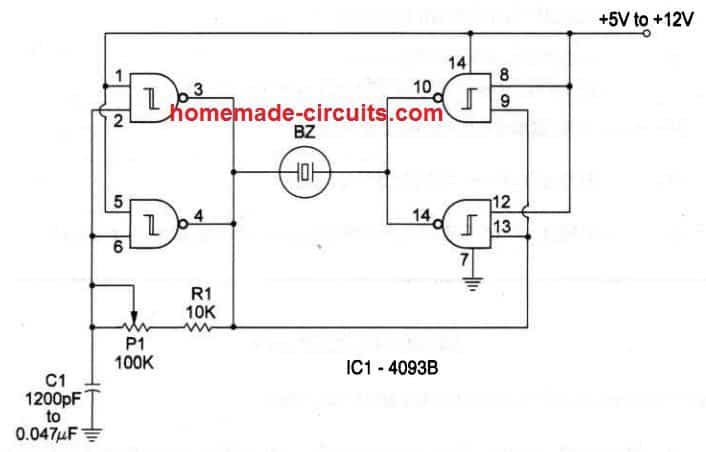power CMOS oscillator