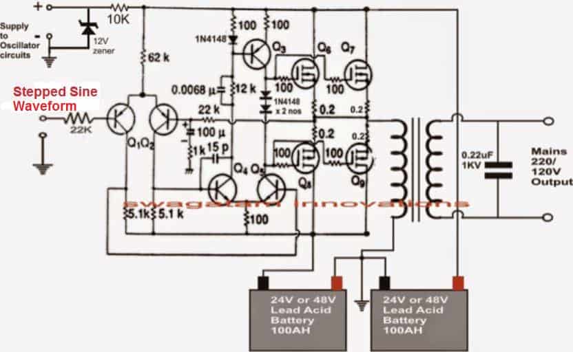 stepped sine inverter circuit