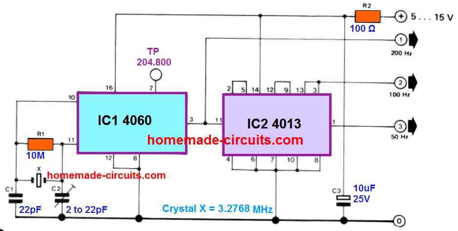 Crystal Controlled Time base Generator circuit diagram