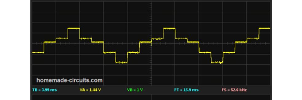 waveform stepped