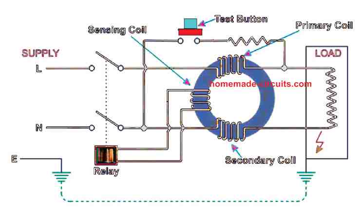 RCCB circuit diagram