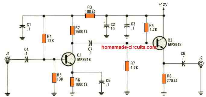broadband amplifier compressed