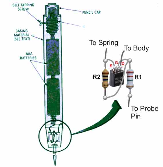 car probe compressed