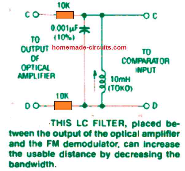 filter circuit compressed