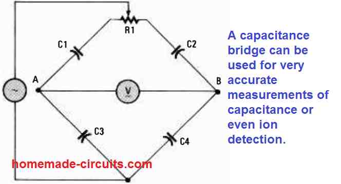 Ac bridge circuit built with only capacitors