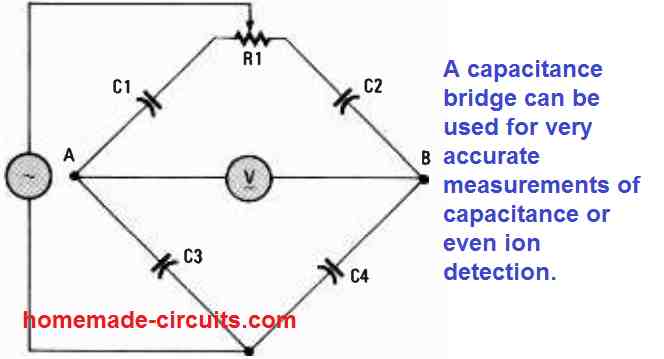 Ac bridge circuit built with only capacitors