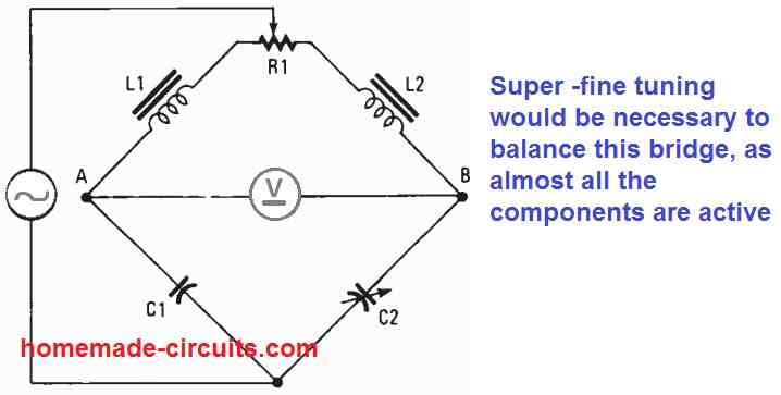 AC bridge circuit using identical capacitor and inductor