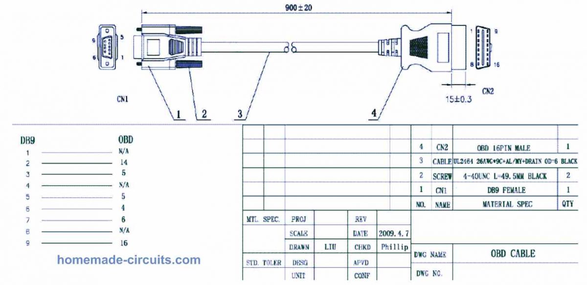 Types of OBD2 connector  Obd2, Obd, Electrical circuit diagram