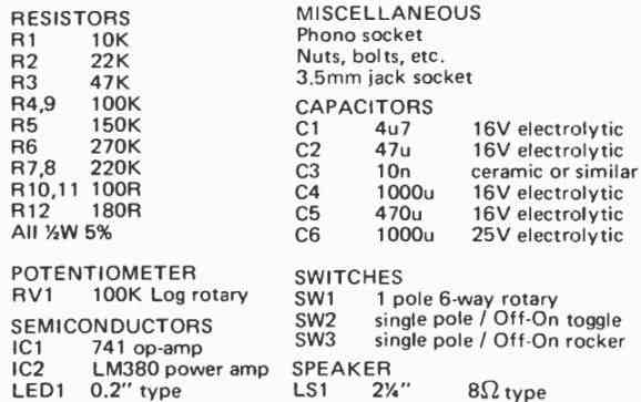 Parts List for the bench amplifier circuit compressed