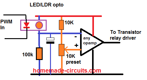 average PWM level detector circuit