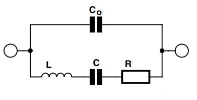 electronic model of a crystal