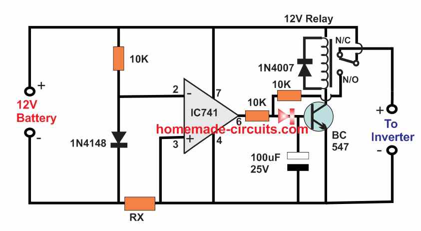 Inverter Overload Cut-OFF circuit