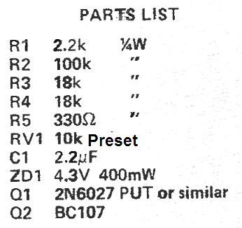 parts list