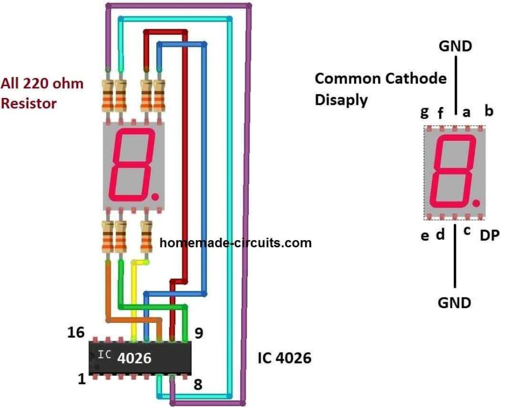 E:\Working\Homemade-circuits\7 Segment frequency counter using IC 4026\Images\IC4026 to CCD.jpg
